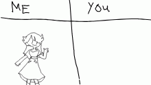 draw in your style