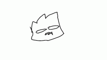 what have i created