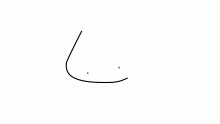 Its