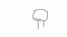 when I use a drawing tablet