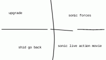 me