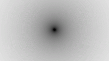 Better Center Gradient