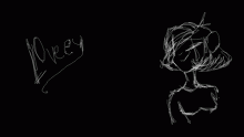 Avatar for L0veey