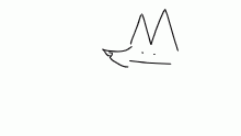 art desc