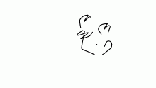 When ppl dont listen to you