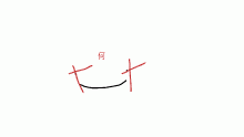 for my chess profile picture