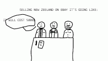 SELLING NEW ZEELAND ON EBAY