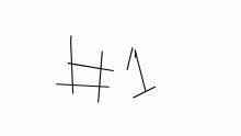 Unpopular opinion 1