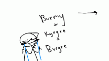 burgre