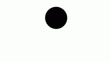 Chaotic bouncing balls