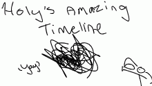 the rough holy-verse timeline