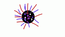 90 fps wierd thing