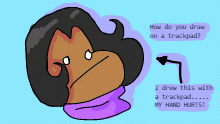 Question