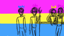 pansexual/panromantic