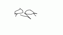 WIP song