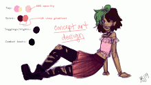 WIP outfit contest for @STARMIN