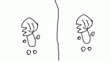 Testing