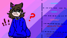 ~ Judge me ~