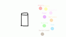 I filled up a cup