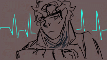 A Pfp