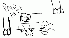 paw test/scar