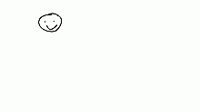 Using grouped drawings