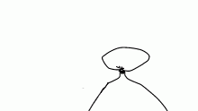 do you ever just