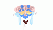 sobs