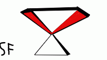 Triangles
