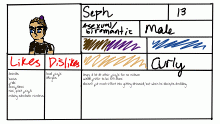 seph