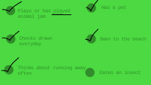 Checklist
