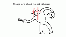 GRUsome