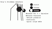 Holys Stickman monsters : Spindler