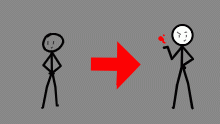 sticky's change in Survive or Die