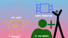 100th Animation Milestone