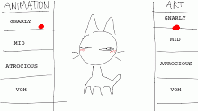 Why is there only one good level
