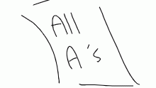 All A's