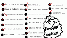 Checklist uwuwuwuw