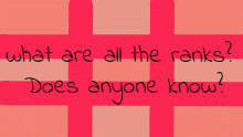 question