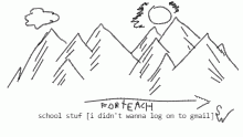 old school notes