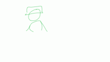 Test Candice