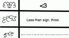 <3