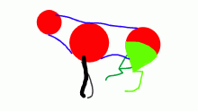 figuring out how to Make a trot lol