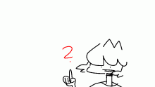 Hi I have a question about ranks