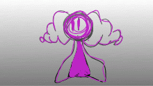 i trace over rotor