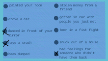 checklist