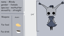 Mindy ref sheet