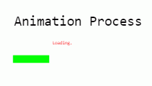 The animation process be hard
