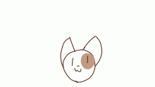 Avatar for Flamethefireycat