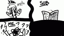 My reaction